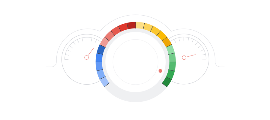 Google Search Console